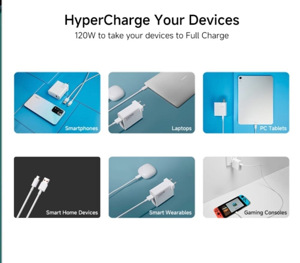 Chareger for MI (120W) - Image 3